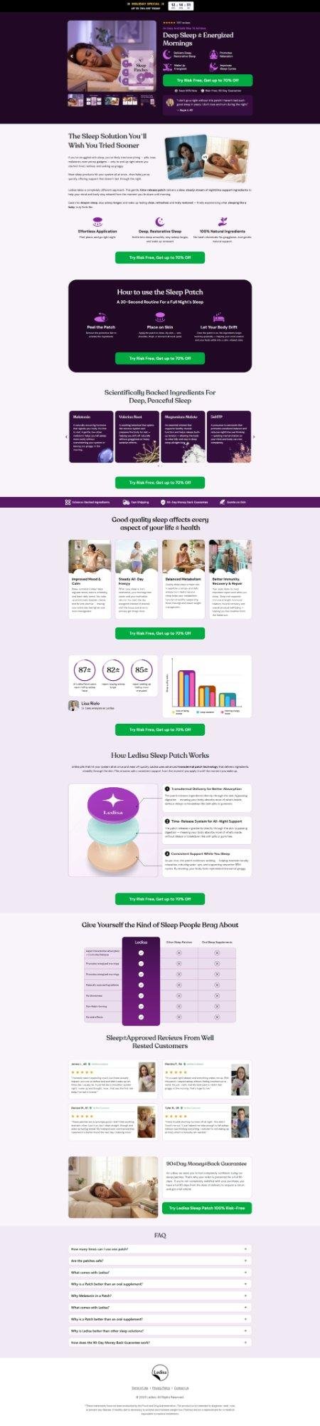 Ledisa Sleep Patch CheckoutChamp sales funnel